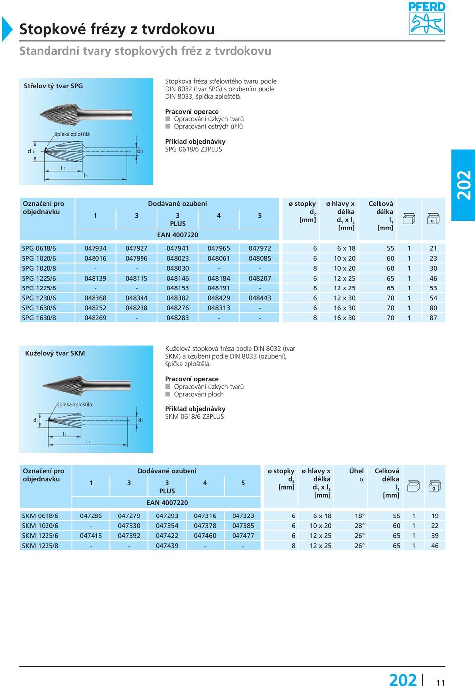 SPG 1020/8 - - 048030 - - 8 10 x 20 60 1 30 SPG 1225/6 048139 048115 048146 048184 048207 6 12 x 25 65 1 46 SPG 1225/8 - - 048153 048191-8 12 x 25 65 1 53 SPG 1230/6 048368 048344 048382 048429