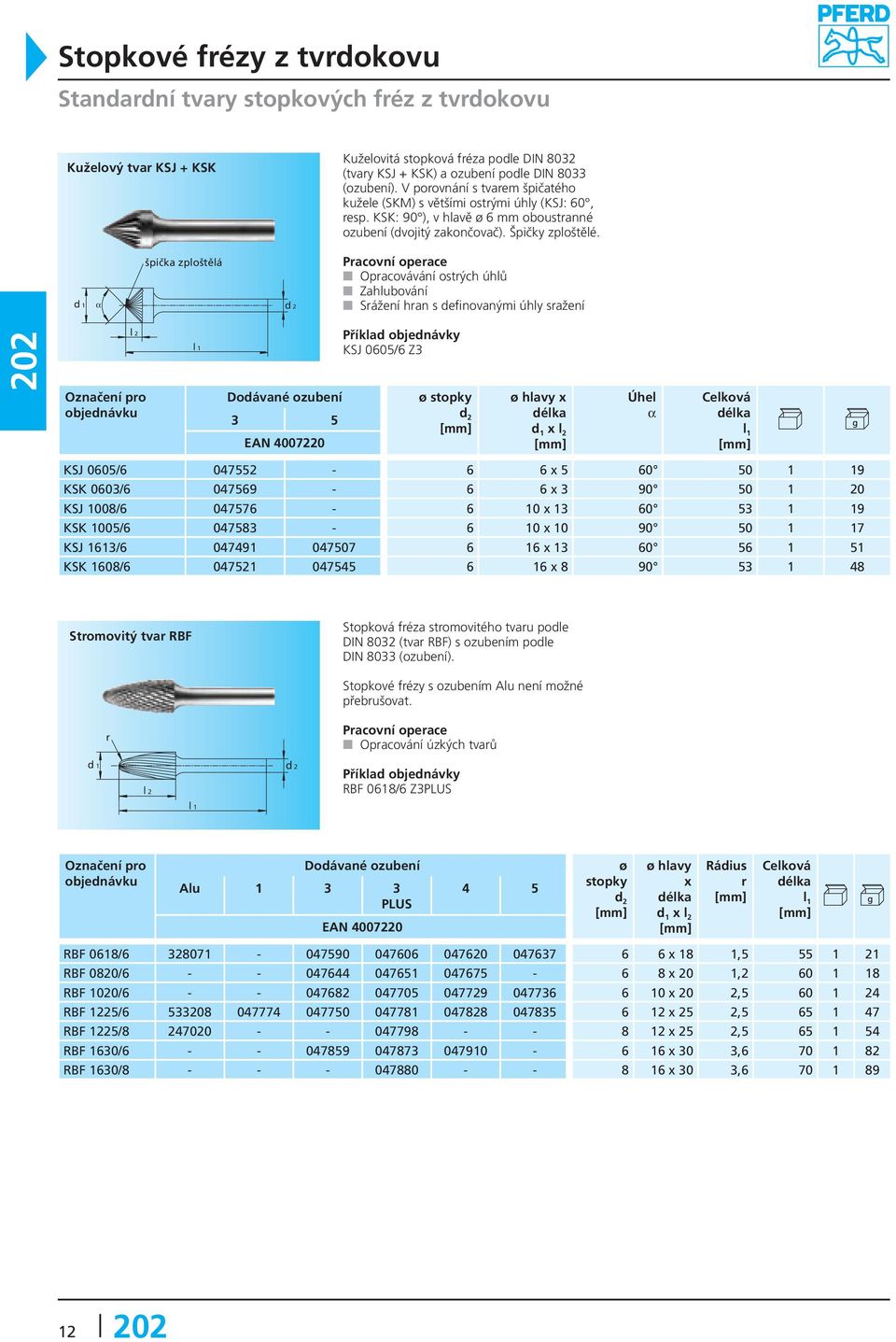 Opracovávání ostrých úhlů Zahlubování Srážení hran s definovanými úhly sražení KSJ 0605/6 Z3 3 5 Úhel α KSJ 0605/6 047552-6 6 x 5 60 50 1 19 KSK 0603/6 047569-6 6 x 3 90 50 1 20 KSJ 1008/6 047576-6