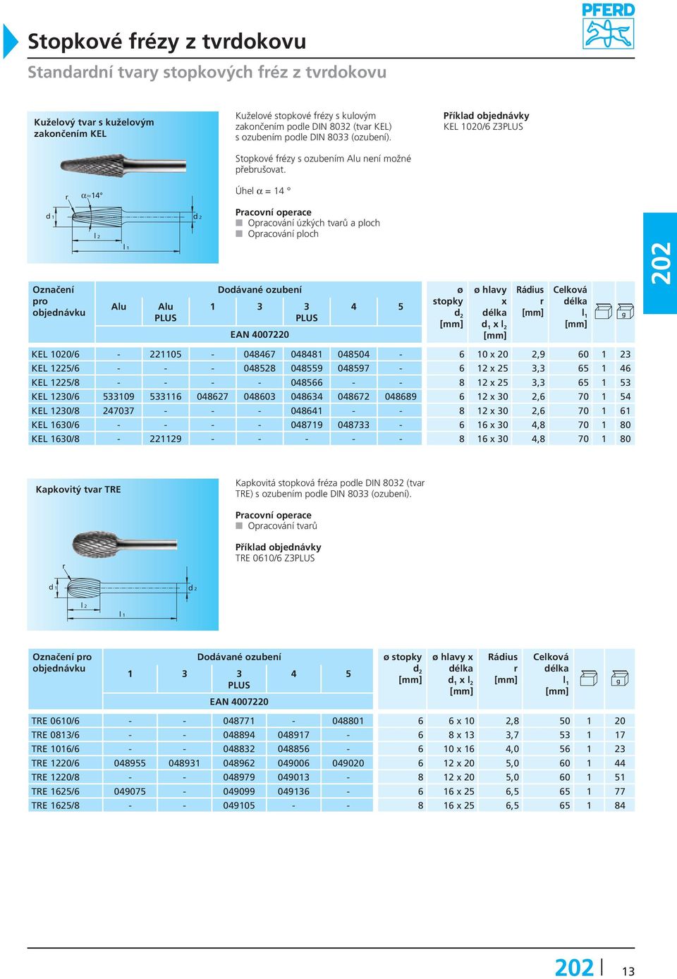 KEL 1020/6 Z3 Úhel α = 14 Opracování úzkých tvarů a ploch Opracování ploch Označení pro Alu Alu 1 3 3 4 5 ø stopky ø hlavy x Rádius r KEL 1020/6-221105 - 048467 048481 048504-6 10 x 20 2,9 60 1 23