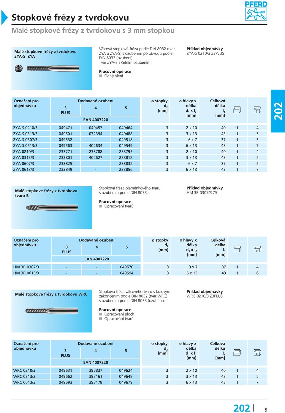 Odhjehlení ZYA-S 0210/3 Z3 3 4 5 ZYA-S 0210/3 049471 049457 049464 3 2 x 10 40 1 4 ZYA-S 0313/3 049501 072394 049488 3 3 x 13 43 1 5 ZYA-S 0607/3 049532-049518 3 6 x 7 37 1 5 ZYA-S 0613/3 049563