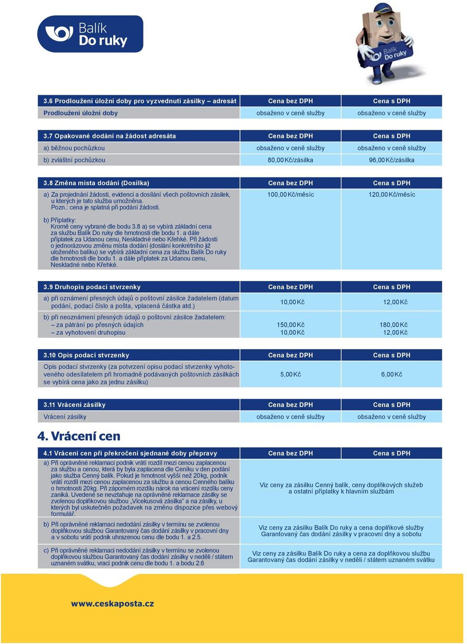 8 Změna místa dodání (Dosílka) Cena bez DPH Cena s DPH a) Za projednání žádosti, evidenci a dosílání všech poštovních zásilek, u kterých je tato služba umožněna. Pozn.