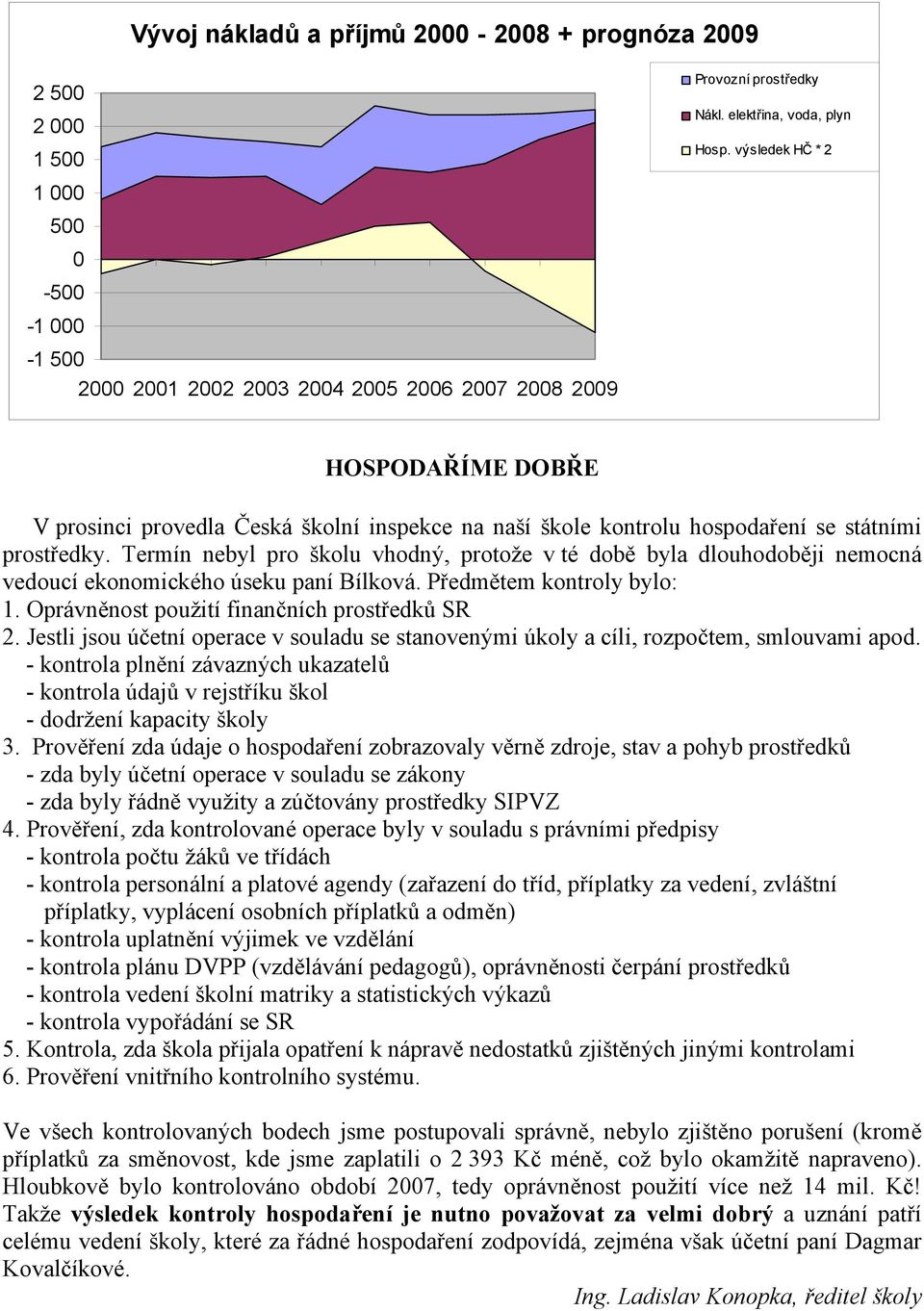 Termín nebyl pro školu vhodný, protože v té době byla dlouhodoběji nemocná vedoucí ekonomického úseku paní Bílková. Předmětem kontroly bylo: 1. Oprávněnost použití finančních prostředků SR 2.