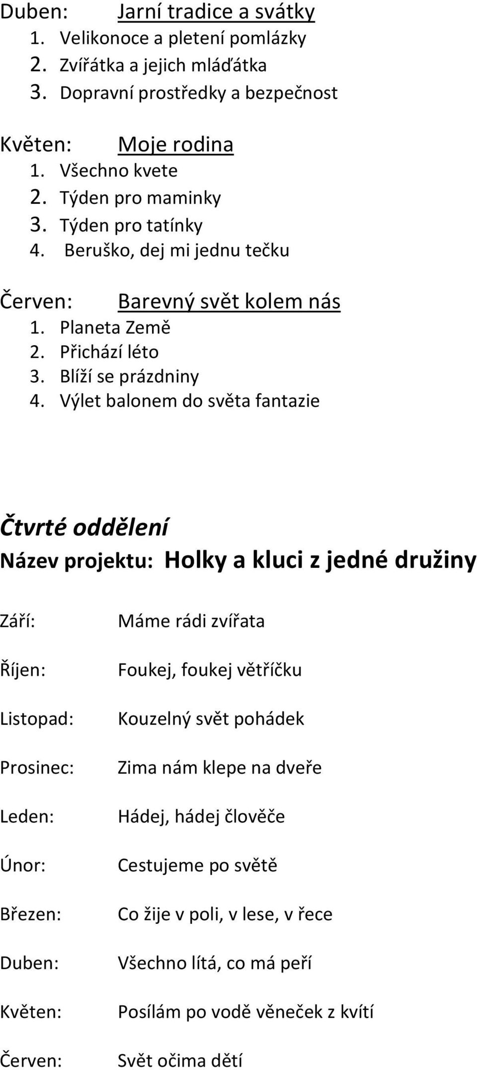 Výlet balonem do světa fantazie Čtvrté oddělení Název projektu: Holky a kluci z jedné družiny Září: Říjen: Listopad: Prosinec: Leden: Únor: Březen: Duben: Květen: Červen: Máme rádi