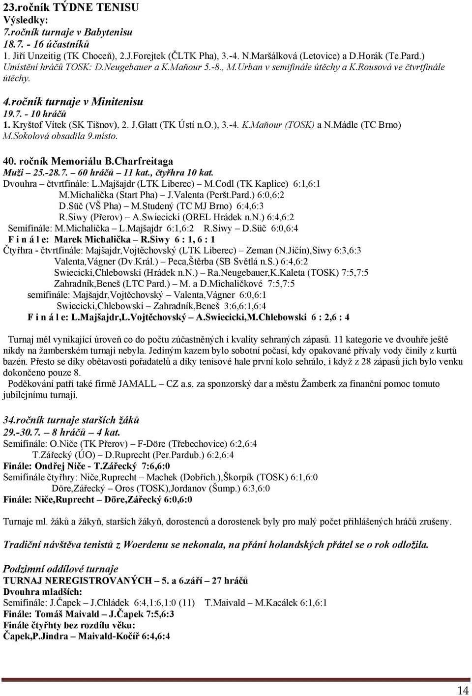 Glatt (TK Ústí n.o.), 3.-4. K.Maňour (TOSK) a N.Mádle (TC Brno) M.Sokolová obsadila 9.místo. 40. ročník Memoriálu B.Charfreitaga Muži 25.-28.7. 60 hráčů 11 kat., čtyřhra 10 kat.
