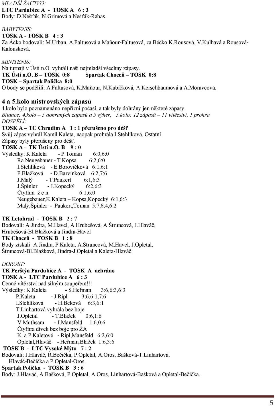 Faltusová, K.Maňour, N.Kubíčková, A.Kerschbaumová a A.Moravcová. 4 a 5.kolo mistrovských zápasů 4.kolo bylo poznamenáno nepřízní počasí, a tak byly dohrány jen některé zápasy. Bilance: 4.