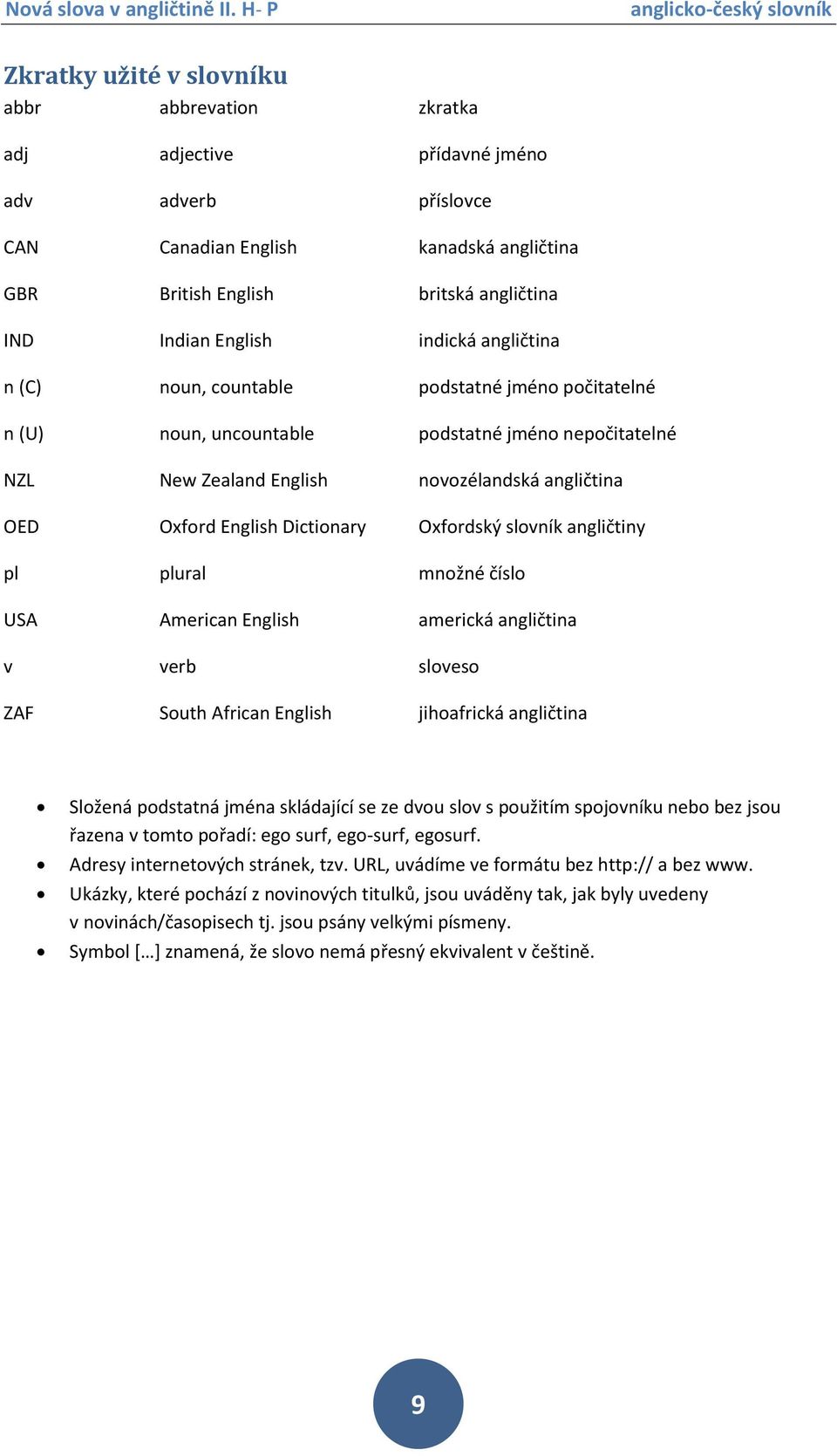 slovník angličtiny pl plural množné číslo USA American English americká angličtina v verb sloveso ZAF South African English jihoafrická angličtina Složená podstatná jména skládající se ze dvou slov s