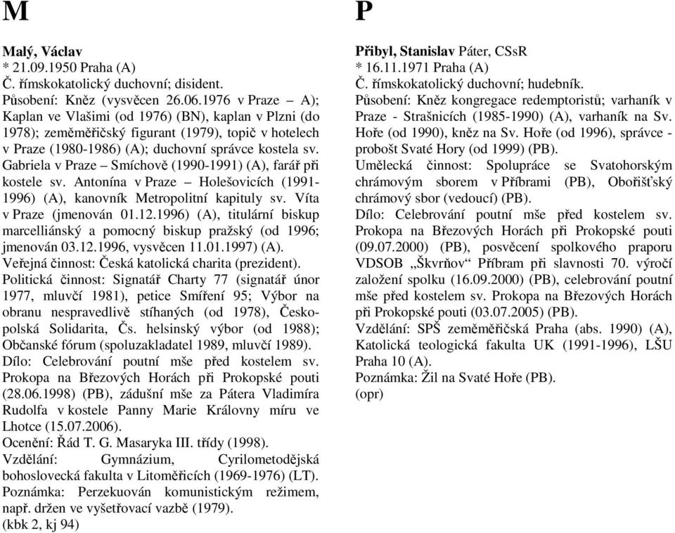 Gabriela v Praze Smíchově (1990-1991) (A), farář při kostele sv. Antonína v Praze Holešovicích (1991-1996) (A), kanovník Metropolitní kapituly sv. Víta v Praze (jmenován 01.12.