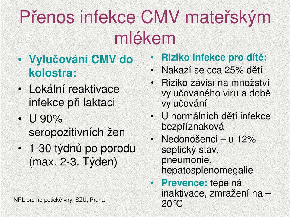 Týden) Riziko infekce pro dítě: Nakazí se cca 25% dětí Riziko závisí na množství vylučovaného viru a době