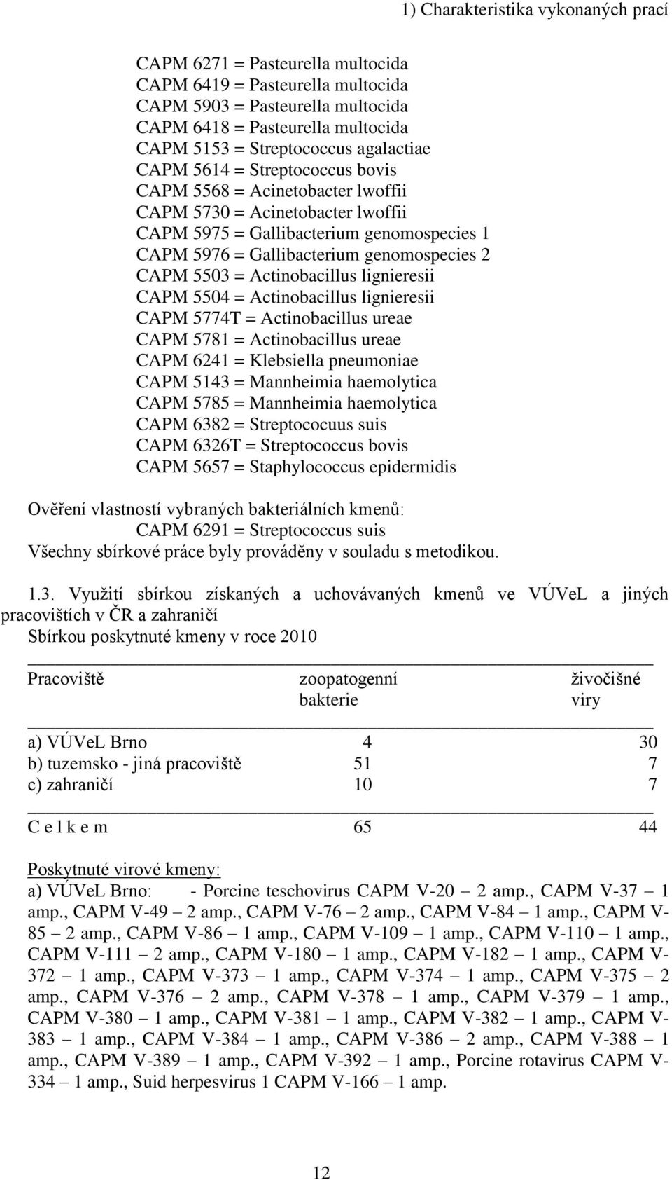 CAPM 5503 = Actinobacillus lignieresii CAPM 5504 = Actinobacillus lignieresii CAPM 5774T = Actinobacillus ureae CAPM 5781 = Actinobacillus ureae CAPM 6241 = Klebsiella pneumoniae CAPM 5143 =