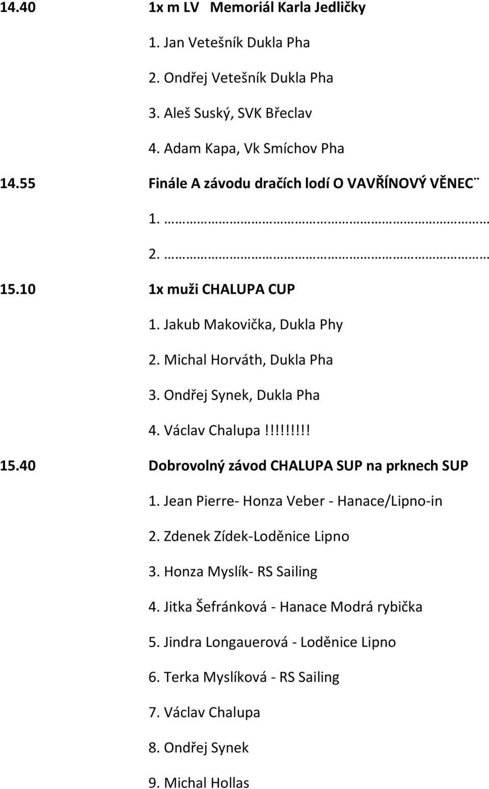 Ondřej Synek, Dukla Pha 4. Václav Chalupa!!!!!!!!! 15.40 Dobrovolný závod CHALUPA SUP na prknech SUP 1. Jean Pierre- Honza Veber - Hanace/Lipno-in 2.