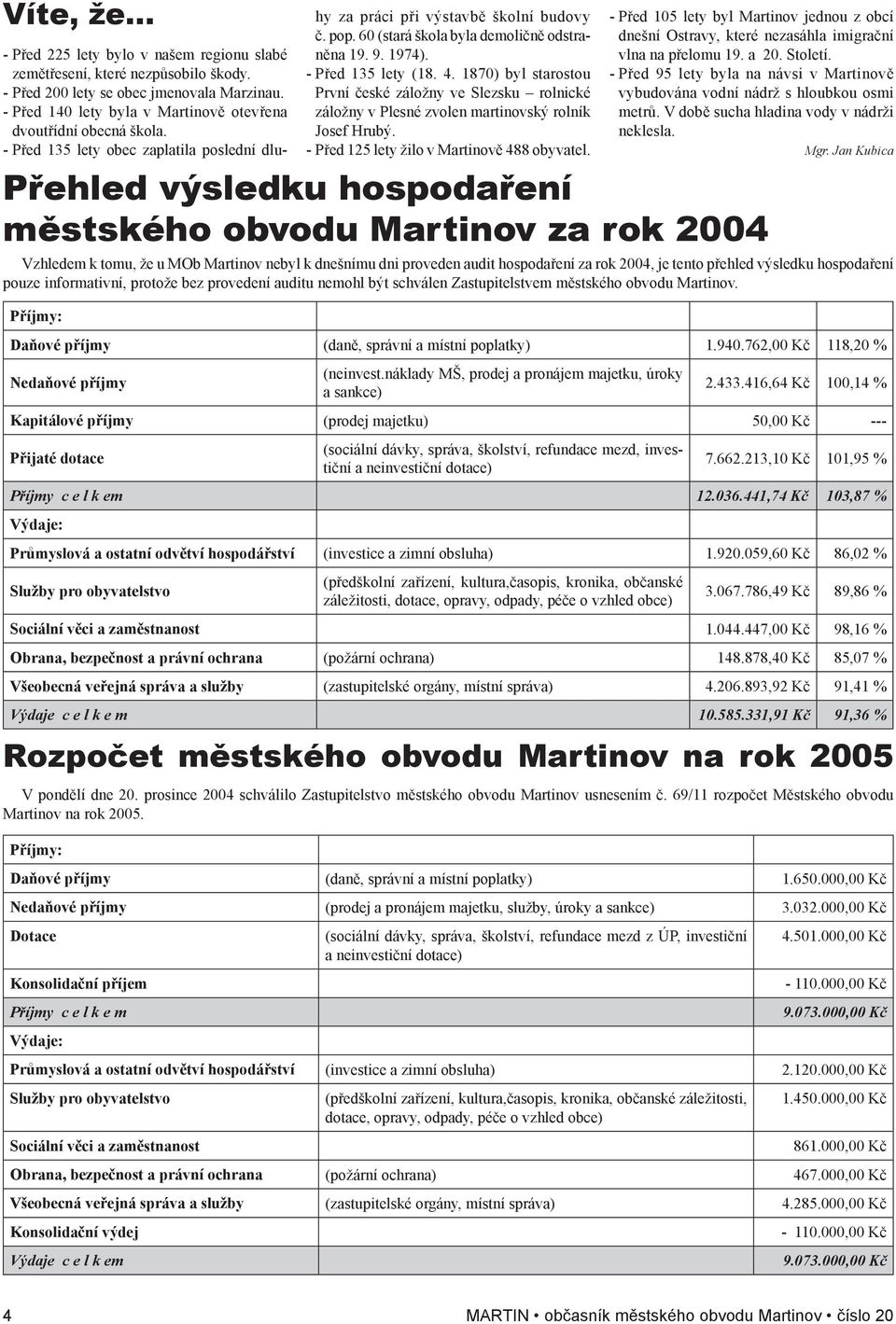 1870) byl starostou První české záložny ve Slezsku rolnické záložny v Plesné zvolen martinovský rolník Josef Hrubý. - Před 125 lety žilo v Martinově 488 obyvatel.