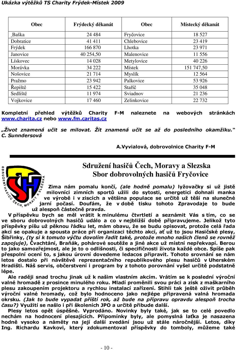 Sviadnov 21 236 Vojkovice 17 460 Zelinkovice 22 732 Kompletní přehled výtěžků Charity F-M naleznete na webových stránkách www.charita.cz nebo www.fm.caritas.cz Život znamená učit se milovat.