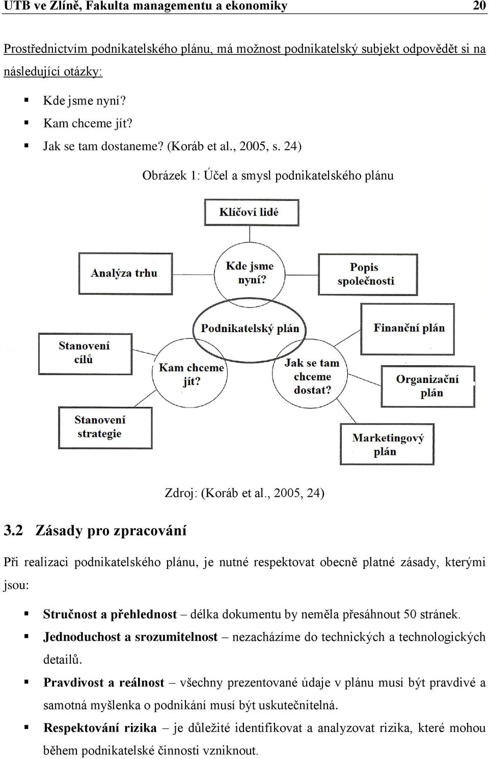 , 2005, 24) Při realizaci podnikatelského plánu, je nutné respektovat obecně platné zásady, kterými jsou: Stručnost a přehlednost délka dokumentu by neměla přesáhnout 50 stránek.