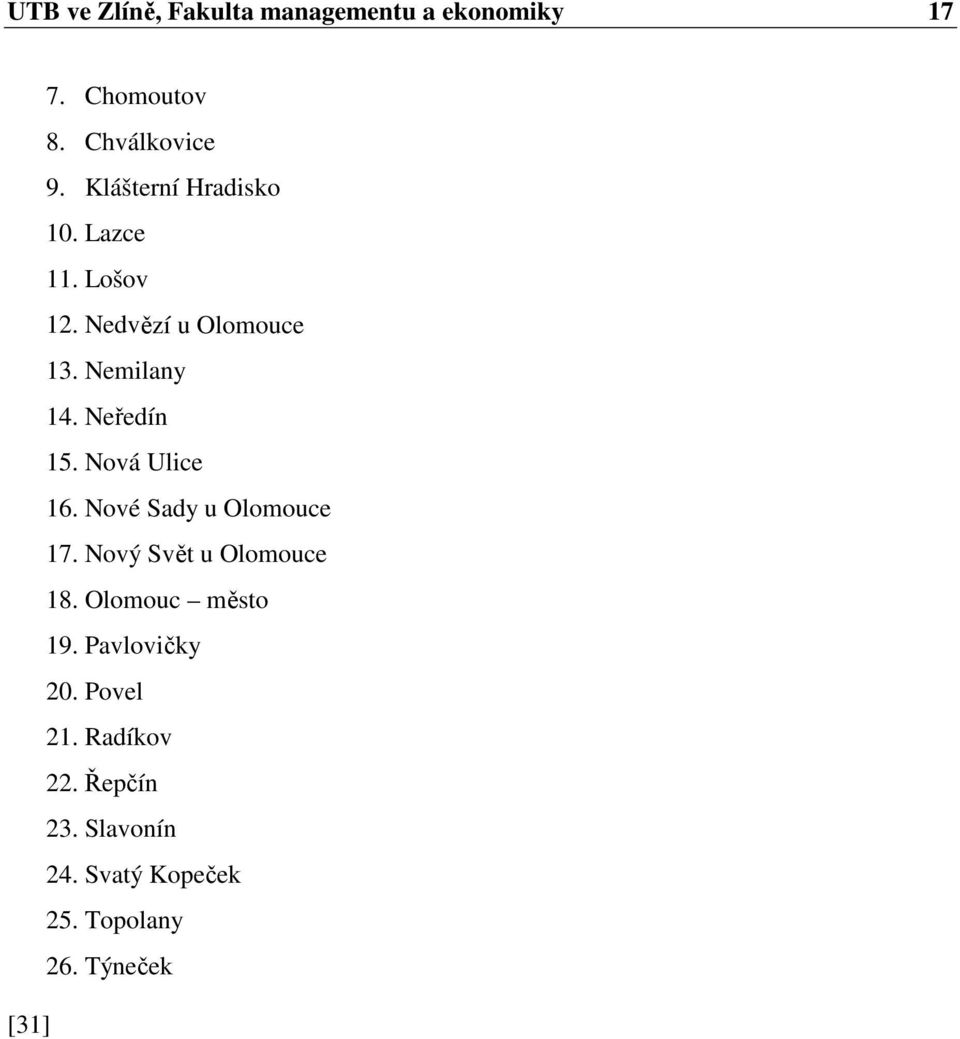 Nová Ulice 16. Nové Sady u Olomouce 17. Nový Svět u Olomouce 18. Olomouc město 19.