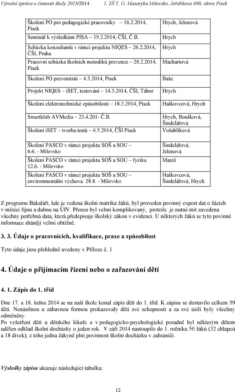 Školení iset tvorba testů 6.5.2014, ČŠI Písek Školení PASCO v rámci projektu SOŠ a SOU 6.6. - Milevsko Školení PASCO v rámci projektu SOŠ a SOU fyzika 12.6. - Milevsko Školení PASCO v rámci projektu SOŠ a SOU environmentální výchova 28.