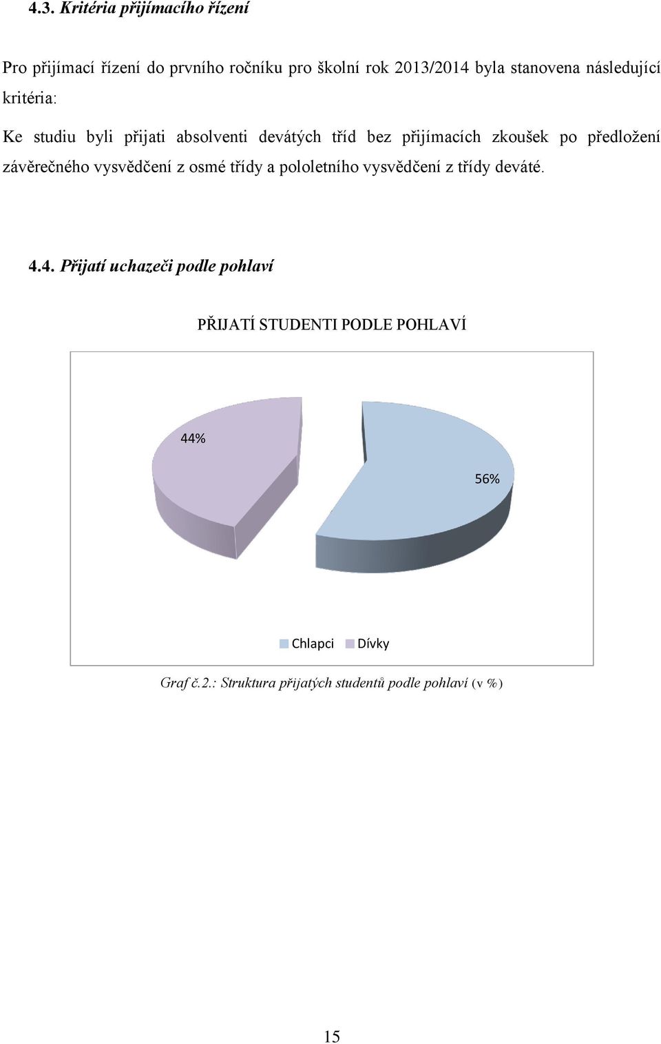 závěrečného vysvědčení z osmé třídy a pololetního vysvědčení z třídy deváté. 4.