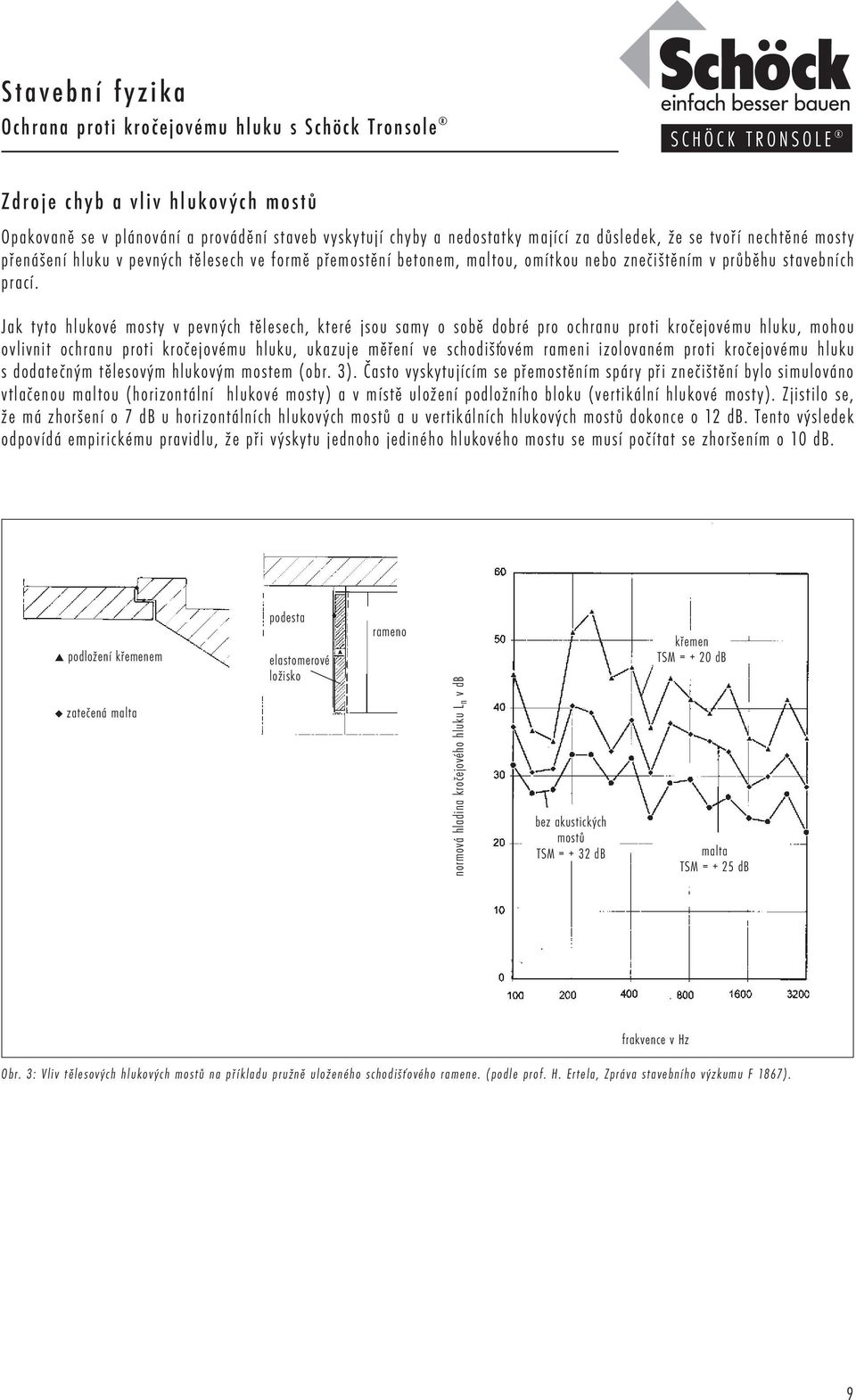Jak tyto hlukové mosty v pevných tělesech, které jsou samy o sobě dobré pro ochranu proti kročejovému hluku, mohou ovlivnit ochranu proti kročejovému hluku, ukazuje měření ve schodišťovém rameni