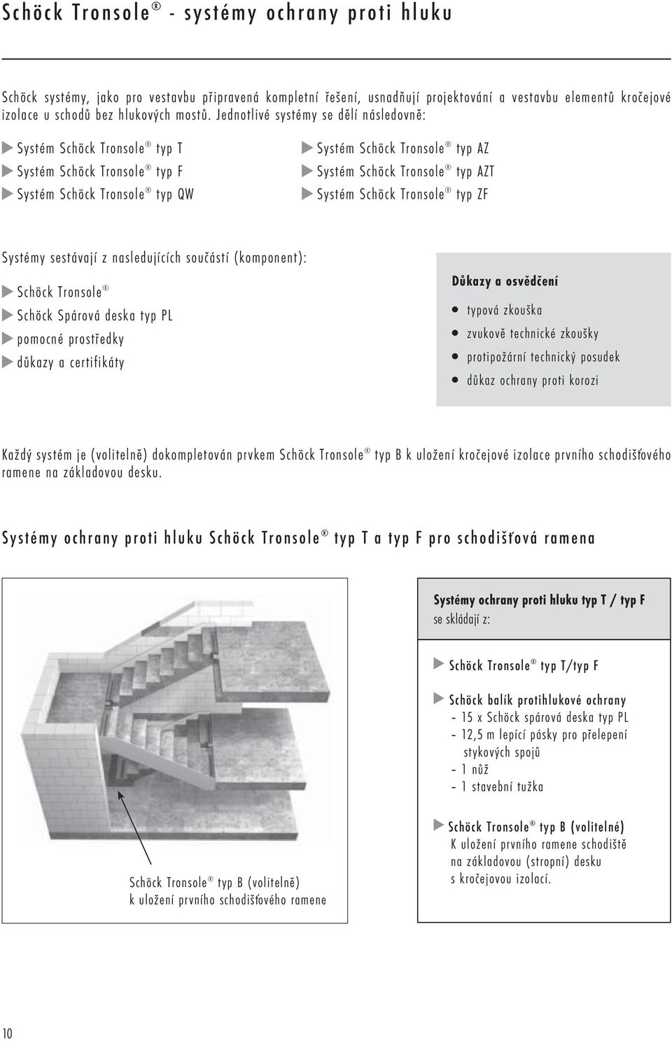 Schöck Tronsole typ ZF Systémy sestávají z nasledujících součástí (komponent): Schöck Tronsole Schöck Spárová deska typ PL pomocné prostředky důkazy a certifikáty Důkazy a osvědčení typová zkouška