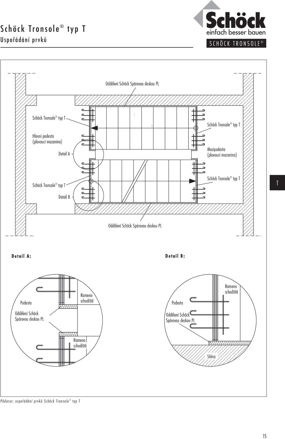 Tronsole typ T T Oddělení Schöck Spárovou deskou PL Detail A: Detail B: Podesta Rameno schodiště Podesta Rameno schodiště