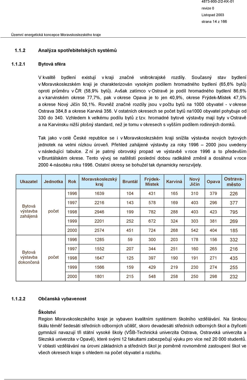 Avšak zatímco v Ostravě je podíl hromadného bydlení 86,6% a v karvinském okrese 77,7%, pak v okrese Opava je to jen 40,9%, okrese Frýdek-Místek 47,5% a okrese Nový Jičín 50,1%.