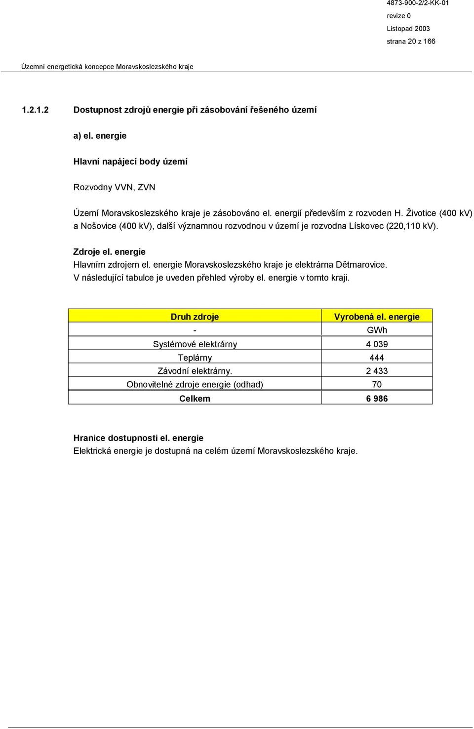 Životice (400 kv) a Nošovice (400 kv), další významnou rozvodnou v území je rozvodna Lískovec (220,110 kv). Zdroje el. energie Hlavním zdrojem el.