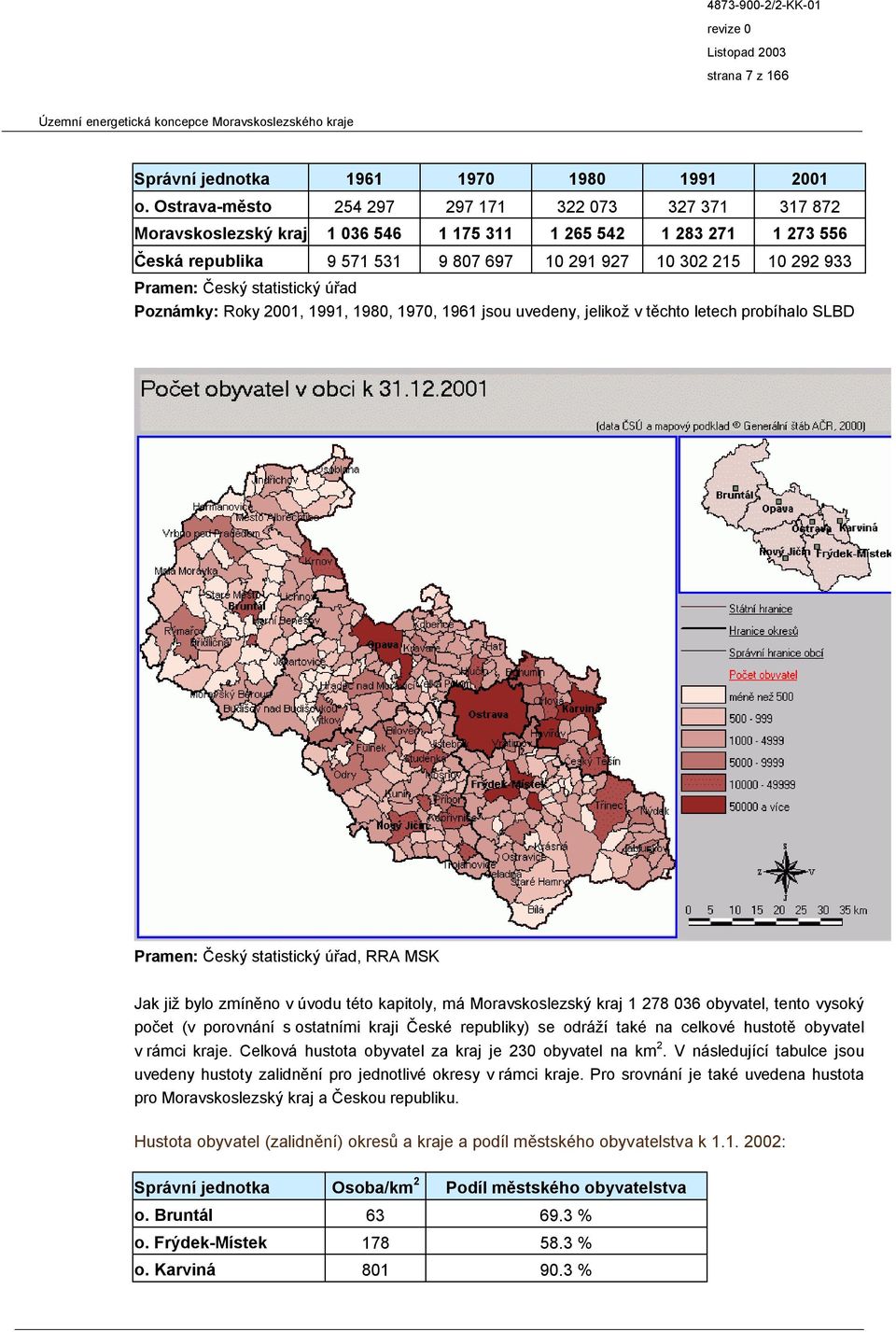 Pramen: Český statistický úřad Poznámky: Roky 2001, 1991, 1980, 1970, 1961 jsou uvedeny, jelikož v těchto letech probíhalo SLBD Pramen: Český statistický úřad, RRA MSK Jak již bylo zmíněno v úvodu