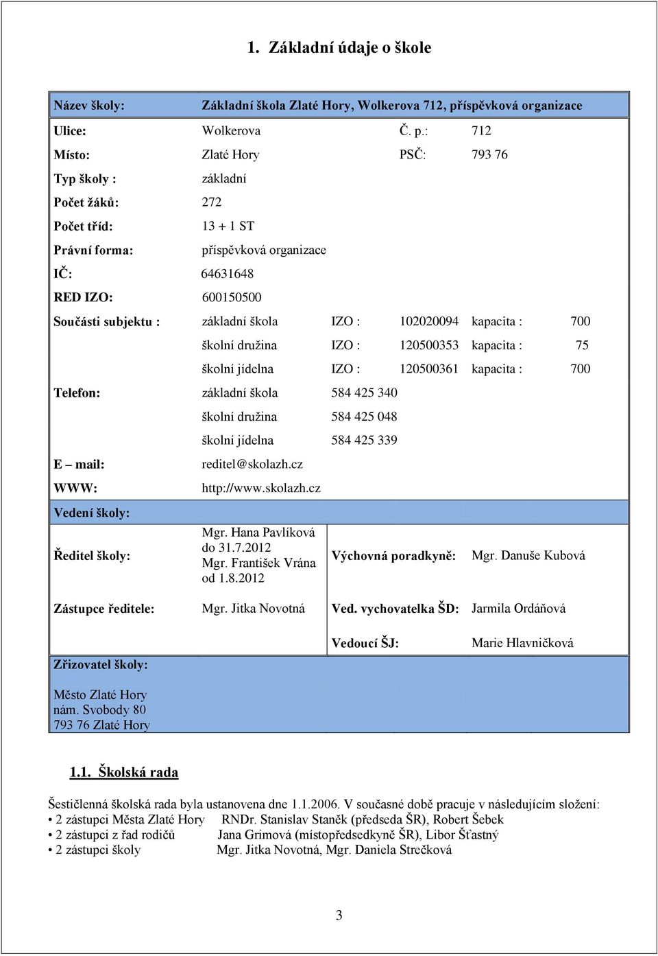 : 712 Místo: Zlaté Hory PSČ: 793 76 Typ školy : Počet žáků: 272 Počet tříd: Právní forma: základní 13 + 1 ST IČ: 64631648 RED IZO: 600150500 příspěvková organizace Součásti subjektu : základní škola