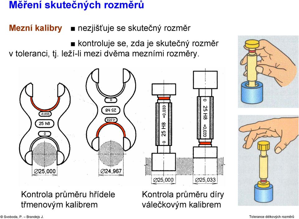 toleranci, tj. leží-li mezi dvěma mezními rozměry.