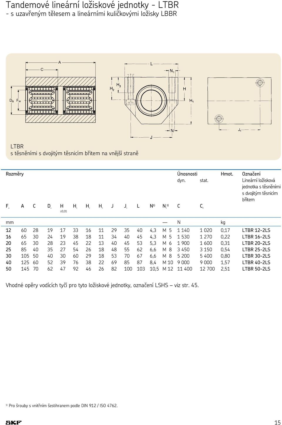 0,01 mm N kg 12 60 28 19 17 33 16 11 29 35 40 4,3 M 5 1 140 1 020 0,17 LTBR 12-2LS 16 65 30 24 19 38 18 11 34 40 45 4,3 M 5 1 530 1 270 0,22 LTBR 16-2LS 20 65 30 28 23 45 22 13 40 45 53 5,3 M 6 1 900