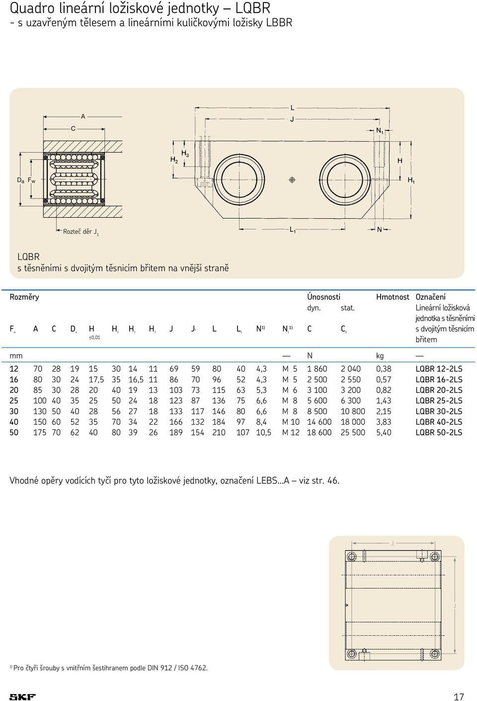 0,01 břitem mm N kg 12 70 28 19 15 30 14 11 69 59 80 40 4,3 M 5 1 860 2 040 0,38 LQBR 12-2LS 16 80 30 24 17,5 35 16,5 11 86 70 96 52 4,3 M 5 2 500 2 550 0,57 LQBR 16-2LS 20 85 30 28 20 40 19 13 103