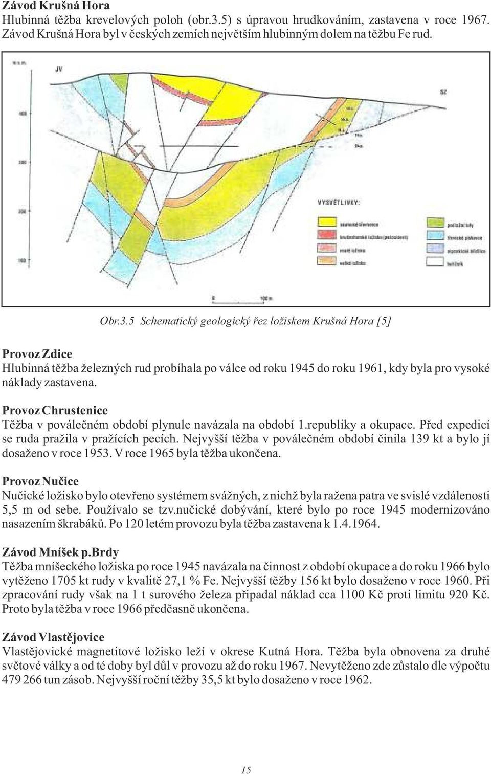 5 Schematický geologický řez ložiskem Krušná Hora [5] Provoz Zdice Hlubinná těžba železných rud probíhala po válce od roku 1945 do roku 1961, kdy byla pro vysoké náklady zastavena.