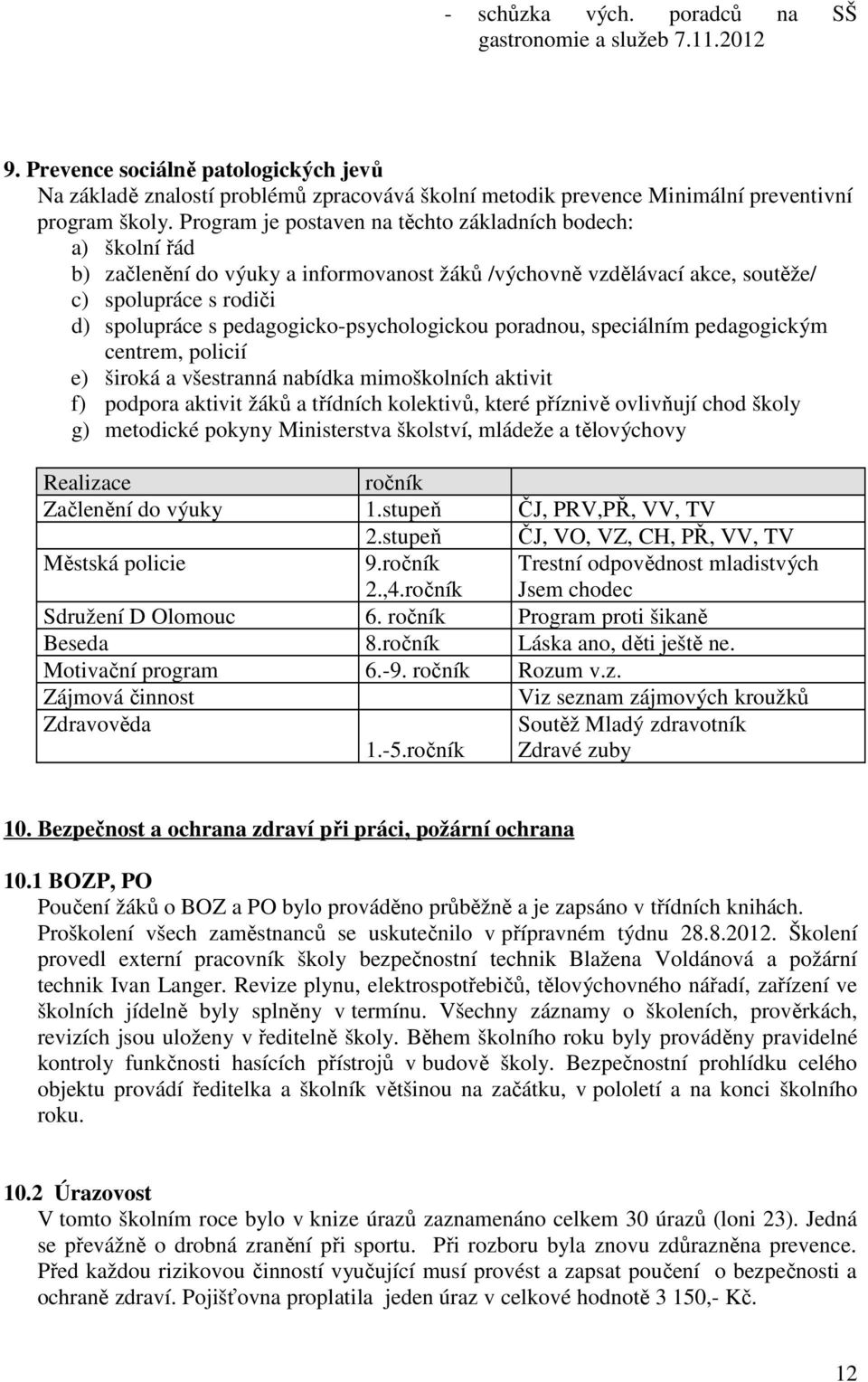 Program je postaven na těchto základních bodech: a) školní řád b) začlenění do výuky a informovanost žáků /výchovně vzdělávací akce, soutěže/ c) spolupráce s rodiči d) spolupráce s