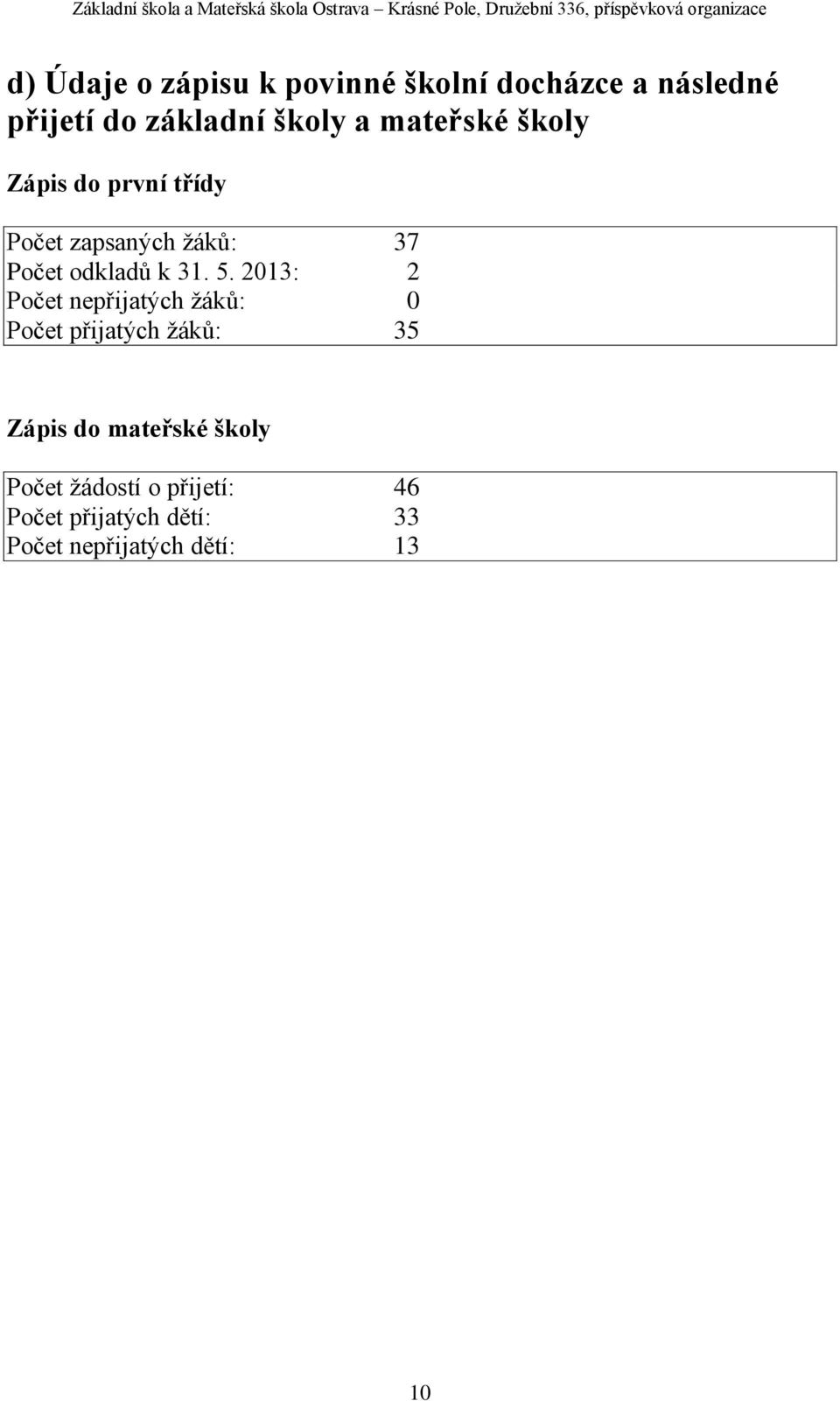 2013: 2 Počet nepřijatých žáků: 0 Počet přijatých žáků: 35 Zápis do mateřské školy