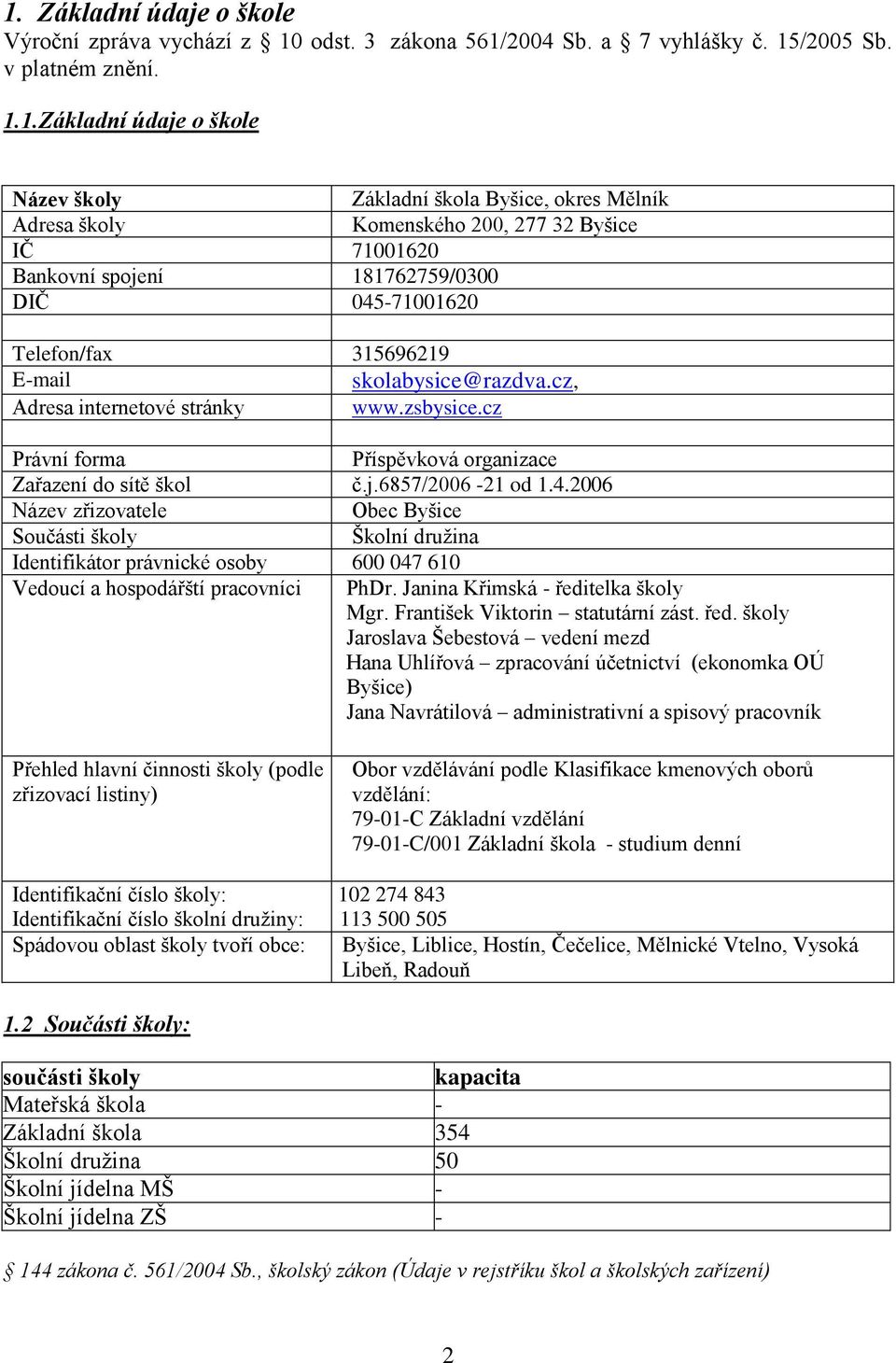 zsbysice.cz Právní forma Příspěvková organizace Zařazení do sítě škol č.j.6857/2006-21 od 1.4.