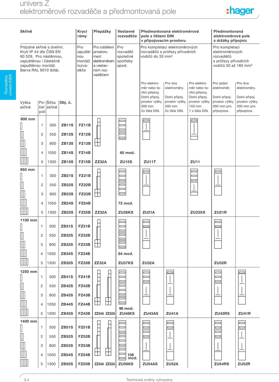 Výška skříně 800 mm Počet skříně Šířka polí Obj. č. Pro zapuštěnou montáž rozvaděče 1 300 FZ11B Pro oddělení prostoru mezi elektroměrem a vestavným rozvaděčem Pro rozvaděč společné spotřeby apod.