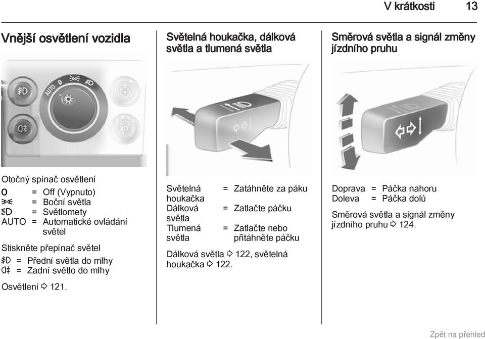 = Zadní světlo do mlhy Osvětlení 3 121.