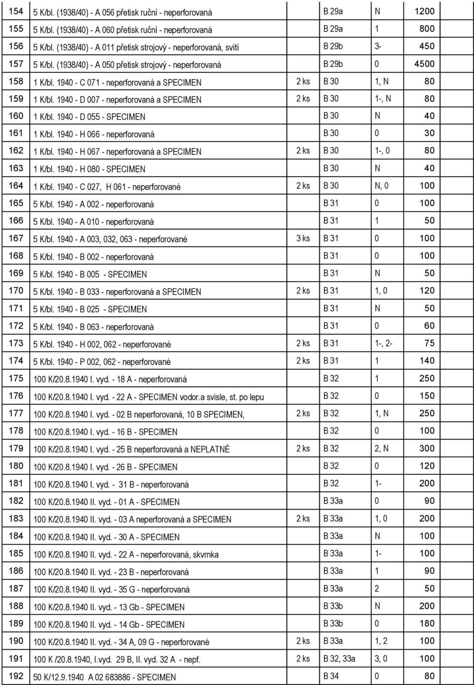 1940 - C 071 - neperforovaná a SPECIMEN 2 ks B 30 1, N 80 159 1 K/bl. 1940 - D 007 - neperforovaná a SPECIMEN 2 ks B 30 1-, N 80 160 1 K/bl. 1940 - D 055 - SPECIMEN B 30 N 40 161 1 K/bl.