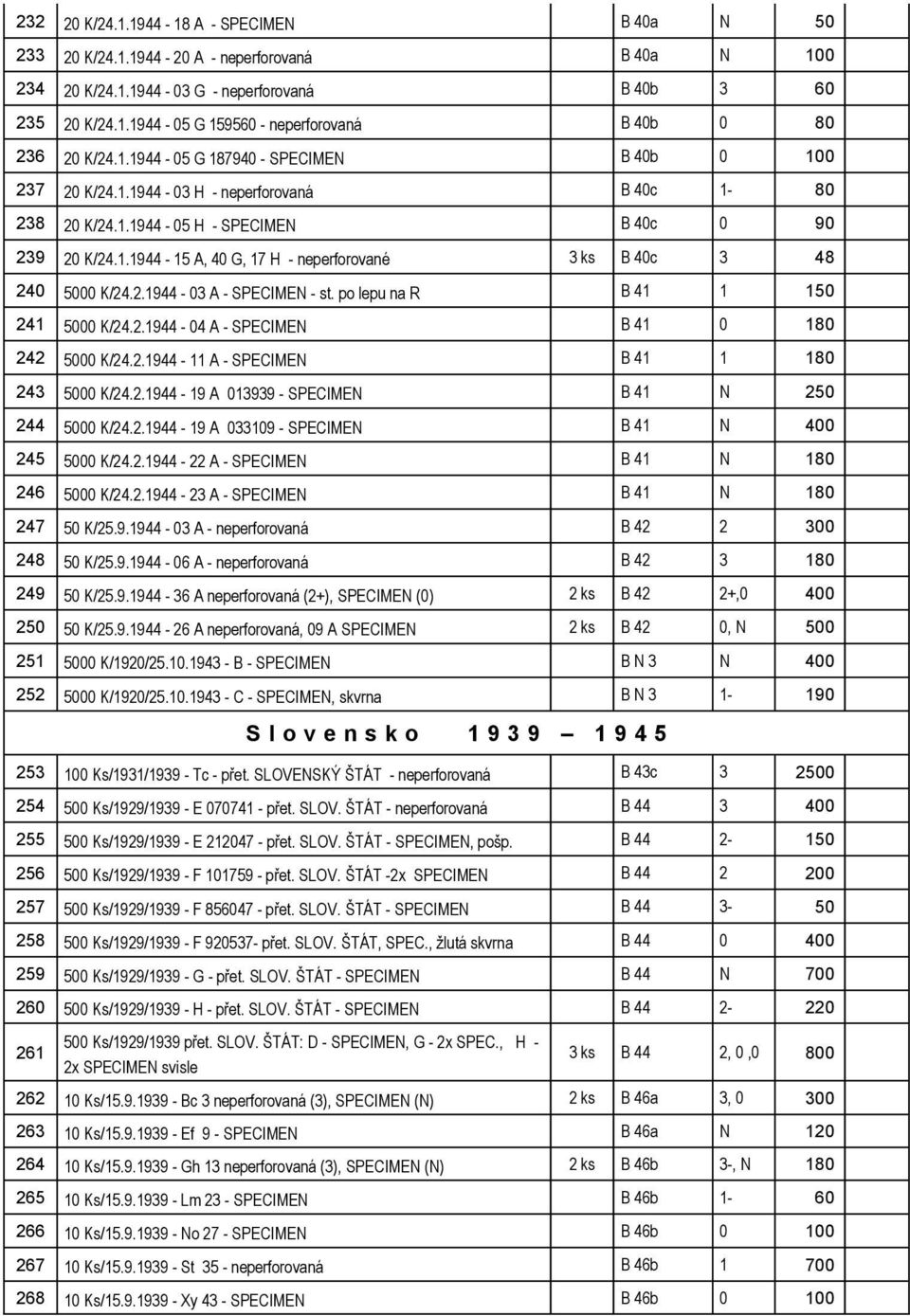 2.1944-03 A - SPECIMEN - st. po lepu na R B 41 1 150 241 5000 K/24.2.1944-04 A - SPECIMEN B 41 0 180 242 5000 K/24.2.1944-11 A - SPECIMEN B 41 1 180 243 5000 K/24.2.1944-19 A 013939 - SPECIMEN B 41 N 250 244 5000 K/24.