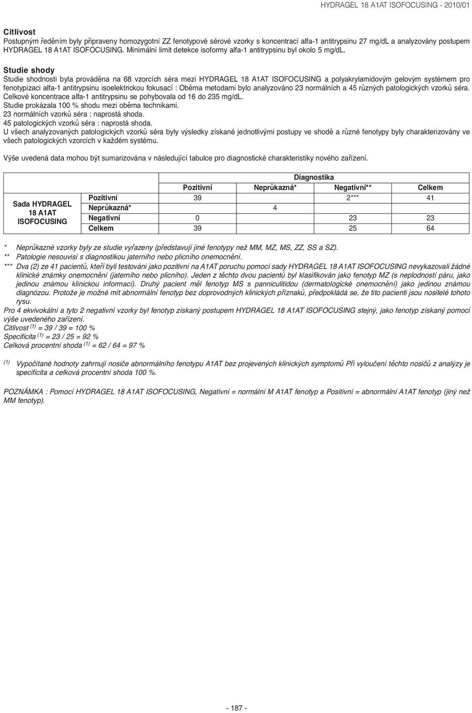 Studie shody Studie shodnosti byla prováděna na 68 vzorcích séra mezi HYDRAGEL 18 A1AT ISOFOCUSING a polyakrylamidovým gelovým systémem pro fenotypizaci alfa-1 antitrypsinu isoelektrickou fokusací :