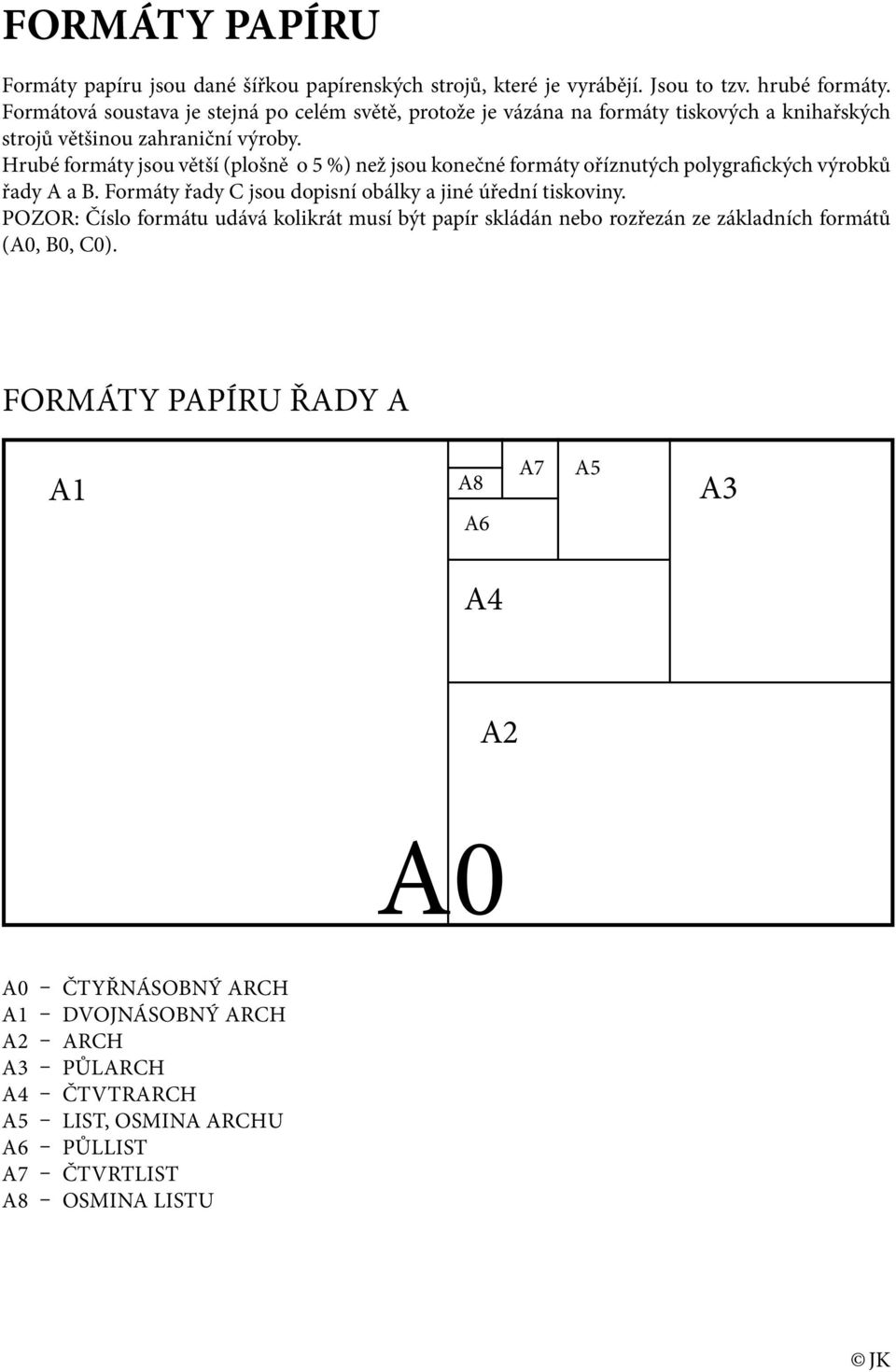 Hrubé formáty jsou větší (plošně o 5 %) než jsou konečné formáty oříznutých polygrafických výrobků řady A a B. Formáty řady C jsou dopisní obálky a jiné úřední tiskoviny.