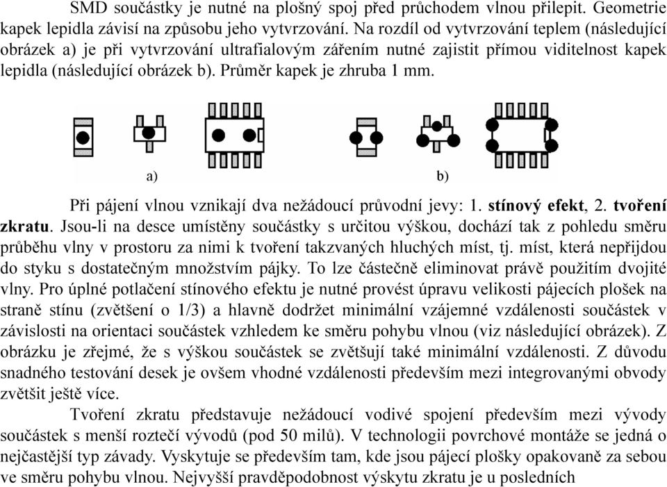 Při pájení vlnou vznikají dva nežádoucí průvodní jevy: 1. stínový efekt, 2. tvoření zkratu.