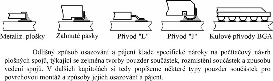 součástek a způsobu vedení spojů.