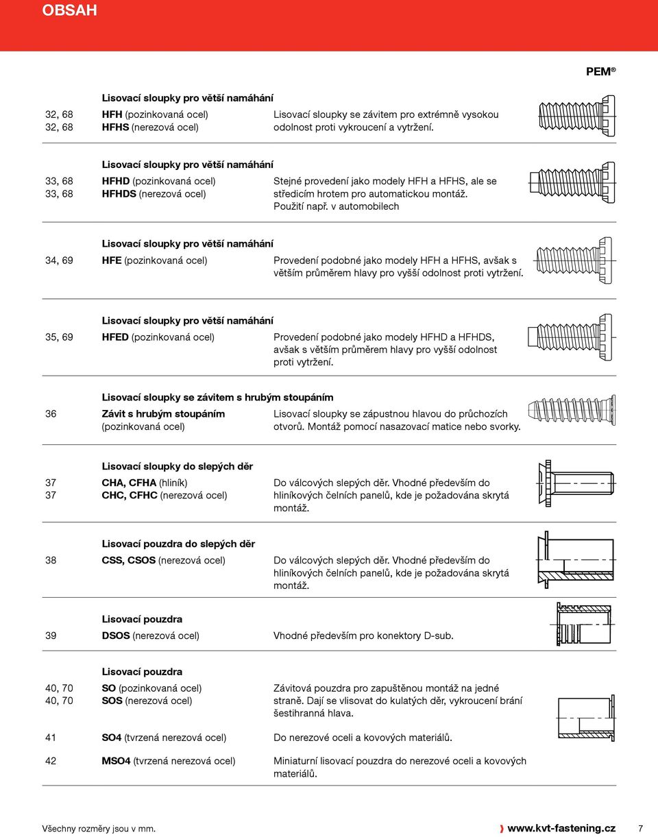 v automobilech isovací sloupky pro větší namáhání 34, 69 HFE (pozinkovaná ocel) Provedení podobné jako modely HFH a HFHS, avšak s větším průměrem hlavy pro vyšší odolnost proti vytržení.