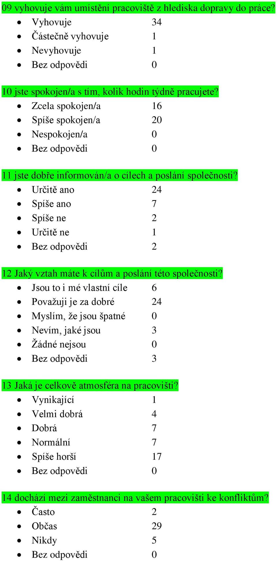 Určitě ano 24 Spíše ano 7 Spíše ne 2 Určitě ne 1 12 Jaký vztah máte k cílům a poslání této společnosti?