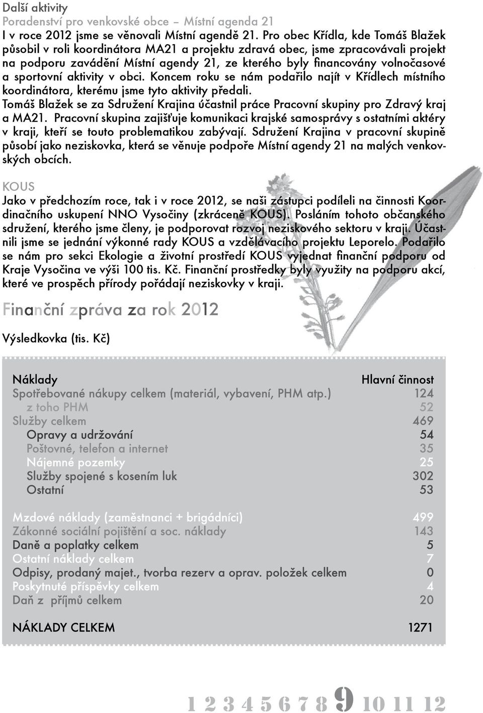 sportovní aktivity v obci. Koncem roku se nám podařilo najít v Křídlech místního koordinátora, kterému jsme tyto aktivity předali.