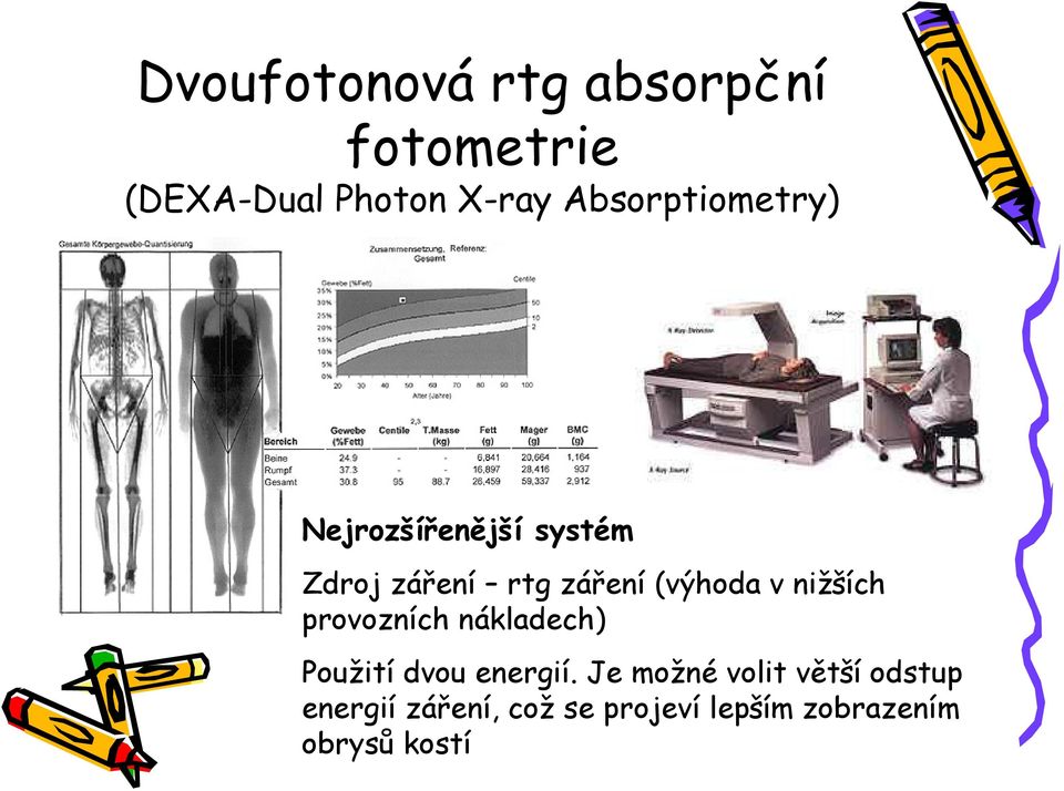 provozních nákladech) Použití dvou energií.