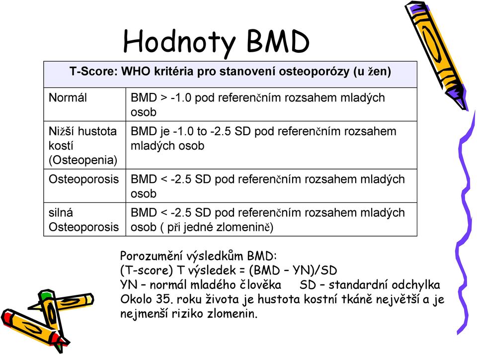 5 SD pod referenčním rozsahem mladých osob BMD < -2.