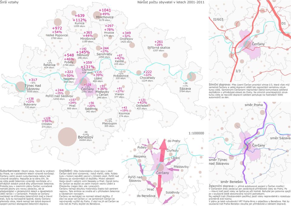 +365 +44% Mirošovice 1189 obyv. +142 +145% Pětihosty 240 obyv. +359 +131% Čtyřkoly 634 obyv. +128 +7% Čerčany 2791 obyv. +115 +39% Lštění 408 obyv. +56 +20% Soběhrdy 342 obyv.