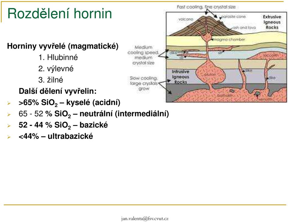 žilné Další dělení vyvřelin: >65% SiO 2 kyselé