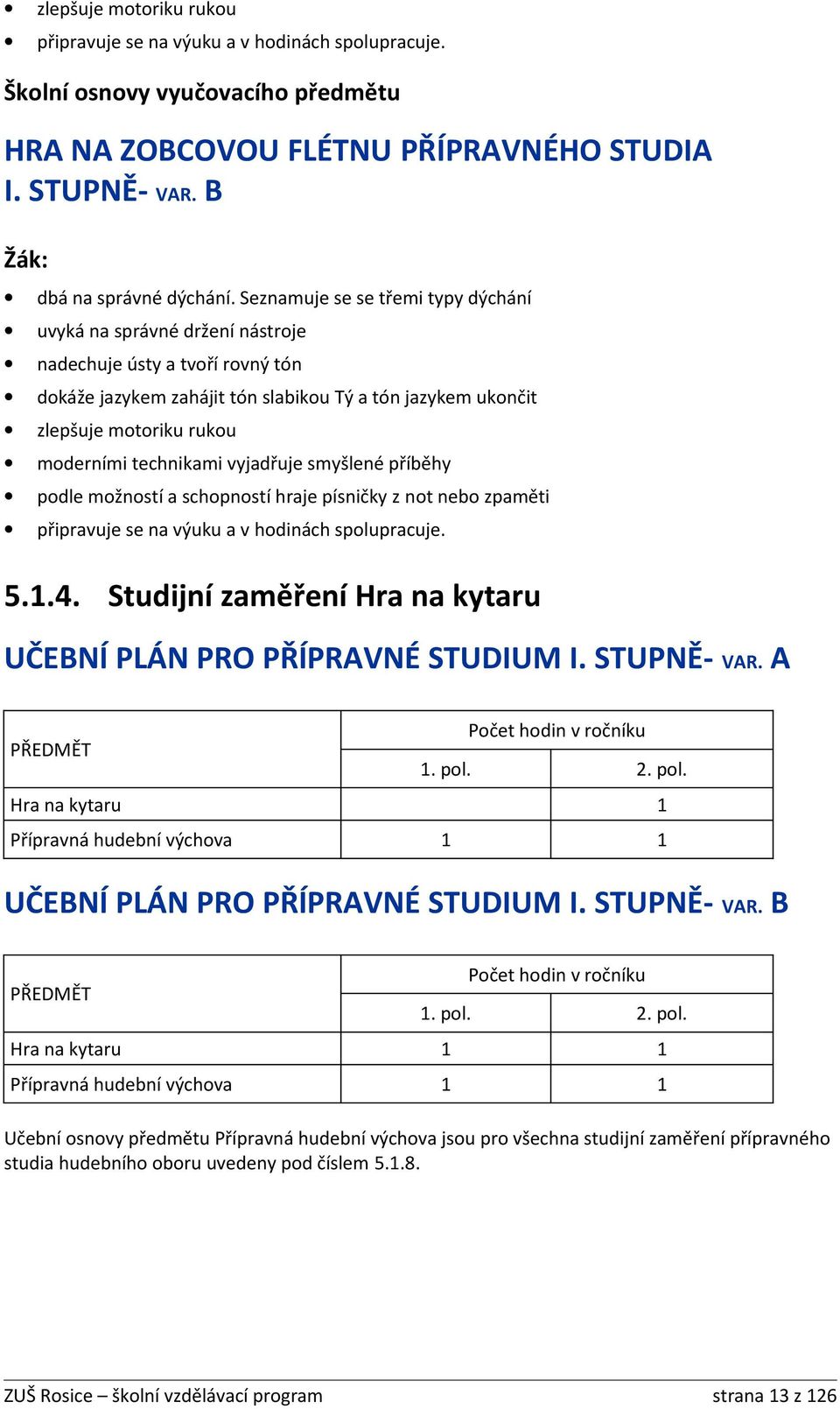 technikami vyjadřuje smyšlené příběhy podle možností a schopností hraje písničky z not nebo zpaměti připravuje se na výuku a v hodinách spolupracuje. 5.1.4.